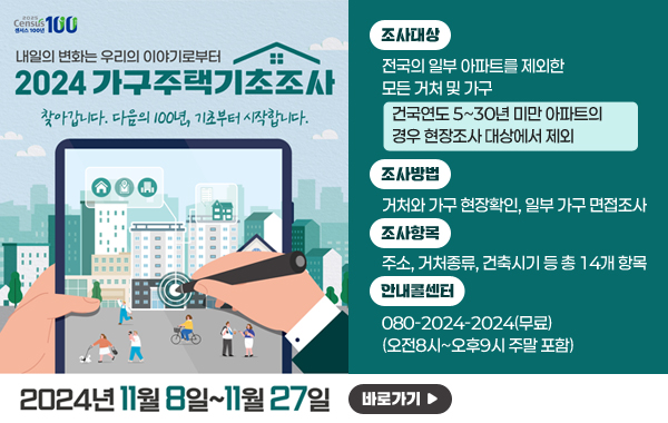 내일의 변화는 우리의 이야기로부터
2024년 가구주택기초조사
/찾아갑니다. 다음의 100년, 기초부터 시작합니다.
/조사일정 : 2024.11.8 ~11.27
/조사대상 : 전국의 일부 아파트를 제외한 모든 거처 및 가구
             -건국연도 5~30년 미만 아파트의 경우 현장조사 대상에서 제외
/조사방법: 거처와 가구 현장확인, 일부 가구 면접조사
/조사항목: 주소, 거처종류, 건축시기 등 총 14개 항목
/안내콜센터: 080-2024-2024(무료)(오전8시~오후9시 주말 포함)
/바로가기>>